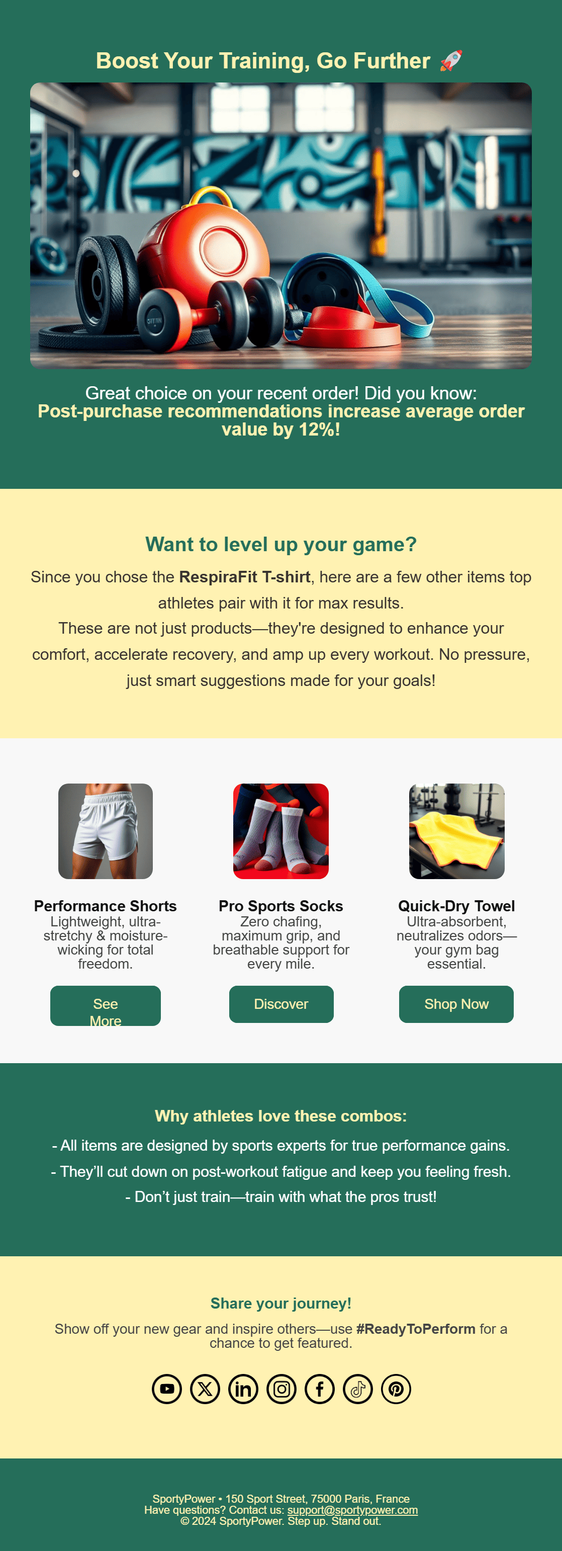 Cross-sell recommendation email