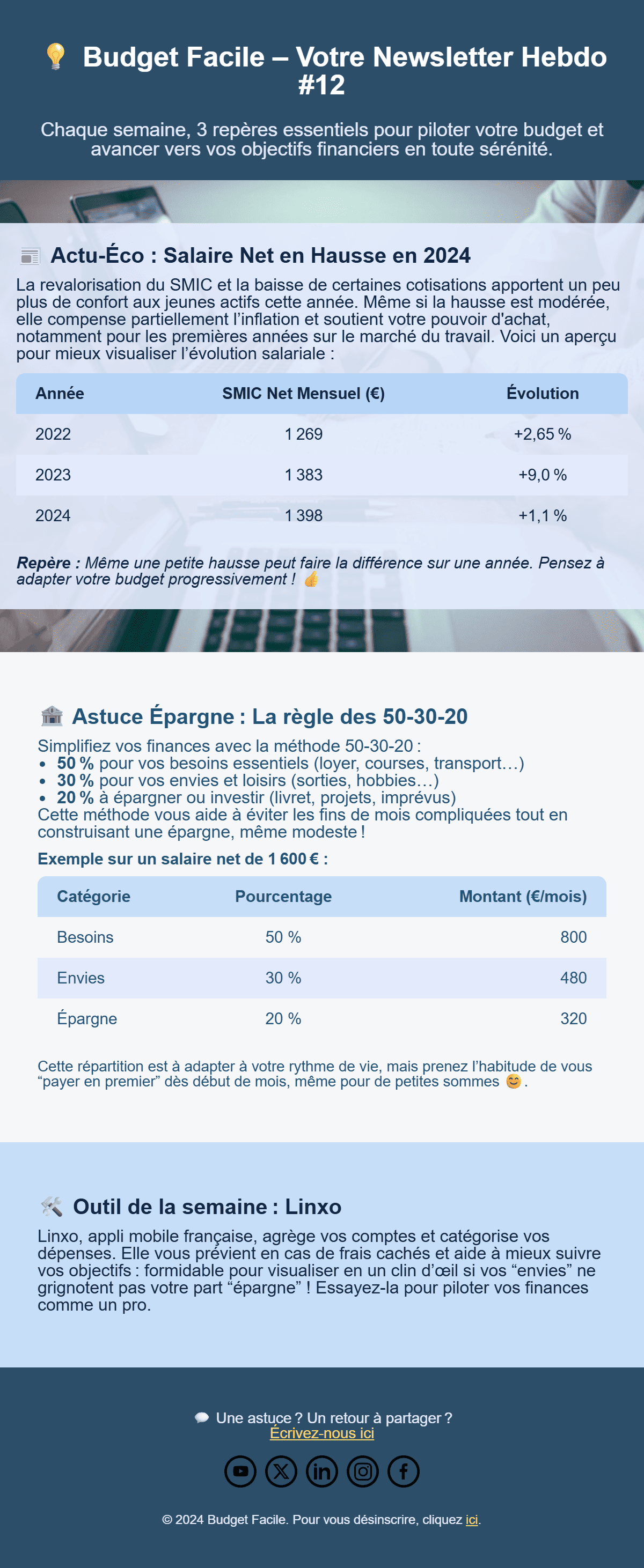 Modèles de Newsletters qui convertissent-2