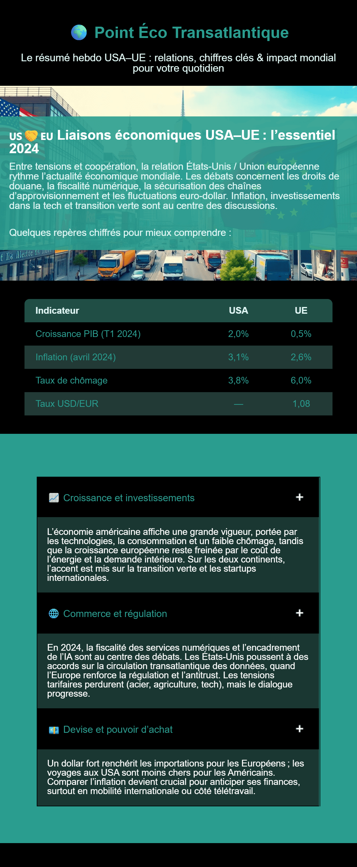Modèles de Newsletters qui convertissent-0