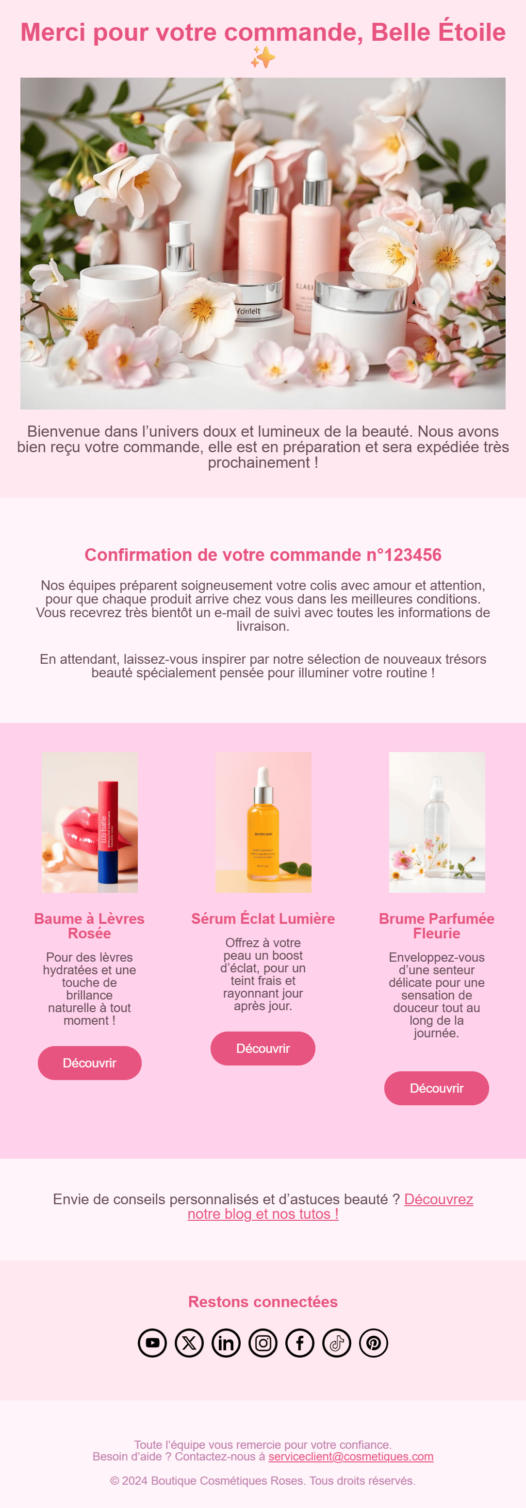 Email de confirmation de commande
